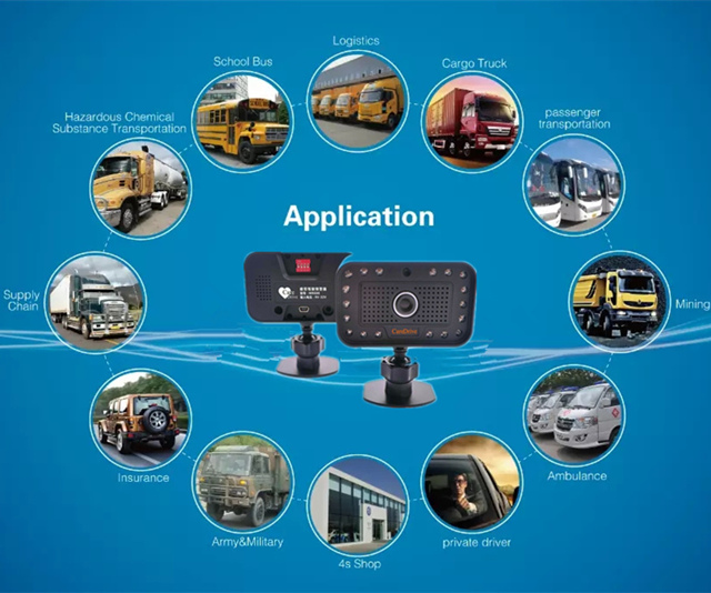 fatigue driving detection system MR688