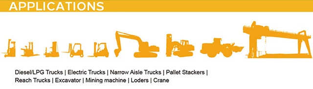 application of CareDrive forklift proximity warning system