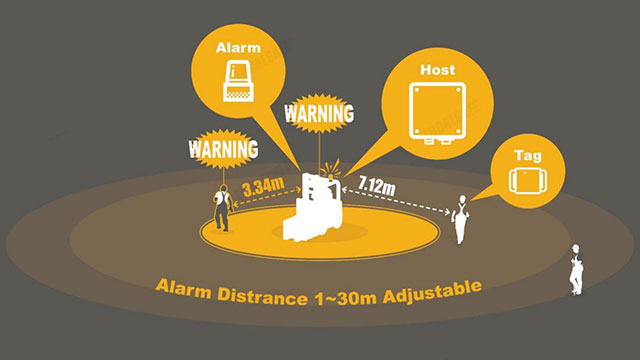 proximity warning system