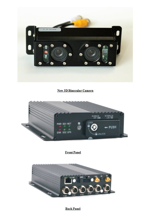 Product acessories of CareDrive bus passenger counter camera FSQ201